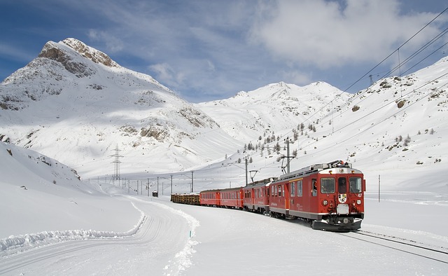 About Switzerland